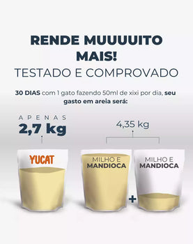 Kit 2 Areias Yucat Higiênicas Para Gatos - Mandioca Biodegradável 4Kg